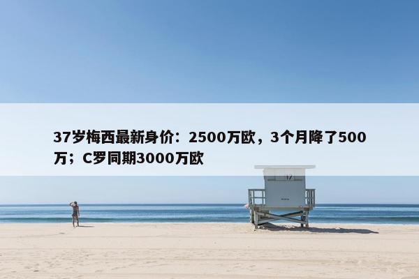 37岁梅西最新身价：2500万欧，3个月降了500万；C罗同期3000万欧