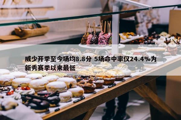 威少开季至今场均8.8分 5场命中率仅24.4%为新秀赛季以来最低